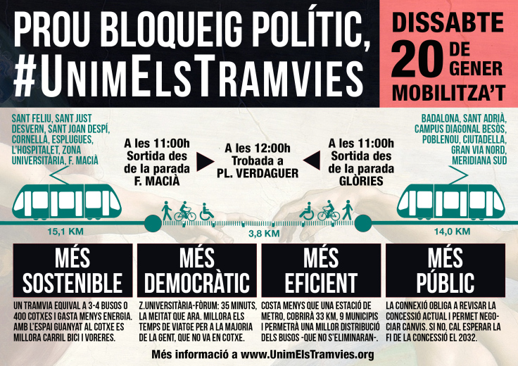 Imatge de la campanya ‘Unim els tramvies’ que ha convocat una mobilització per a demà. COCEMFE Barcelona se suma a la plataforma ‘Unim els tramvies’ per millorar l’accessibilitat al transport de les persones amb discapacitat